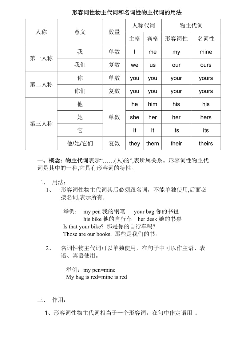 形容词性物主代词和名词性物主代词表格;.docx_第1页