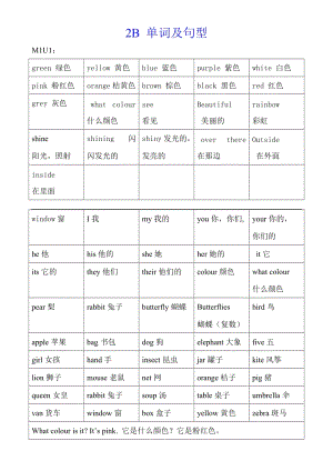 上海版小学二年级下英语单词及句型;.docx