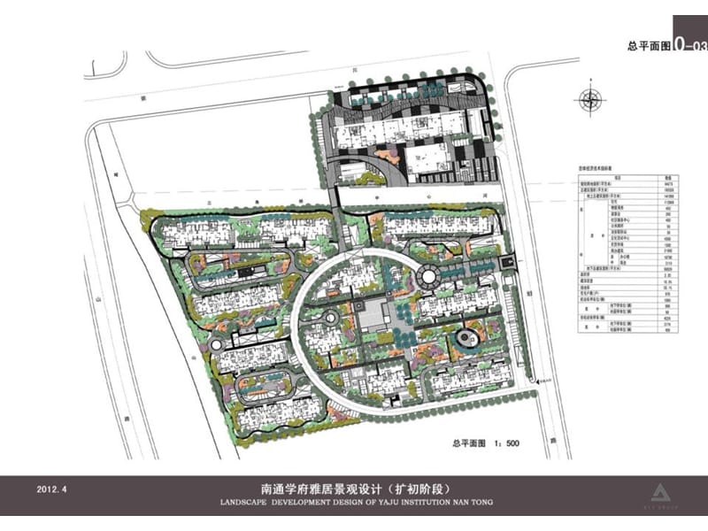 小区、规划总平面图参考图集;.ppt_第3页