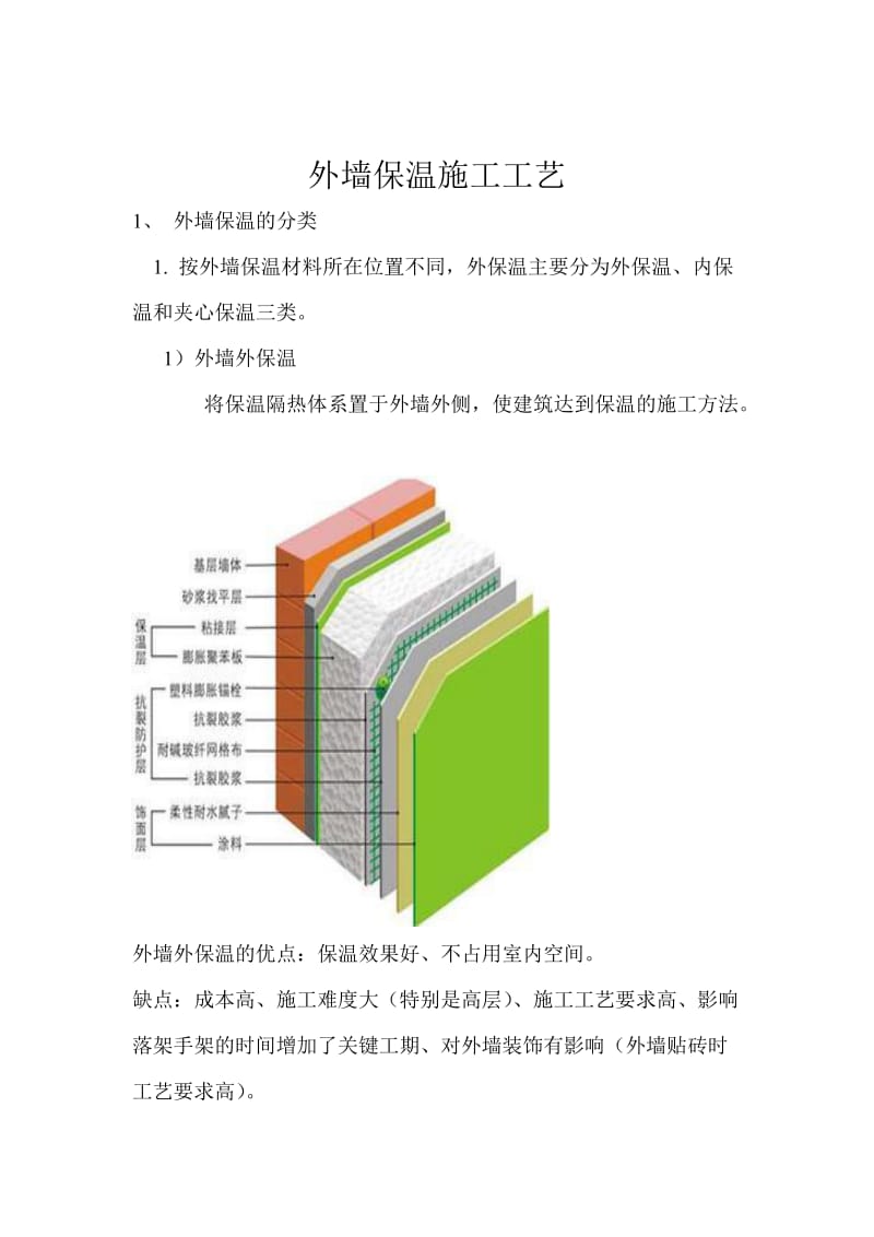 外墙保温施工工艺;.docx_第1页