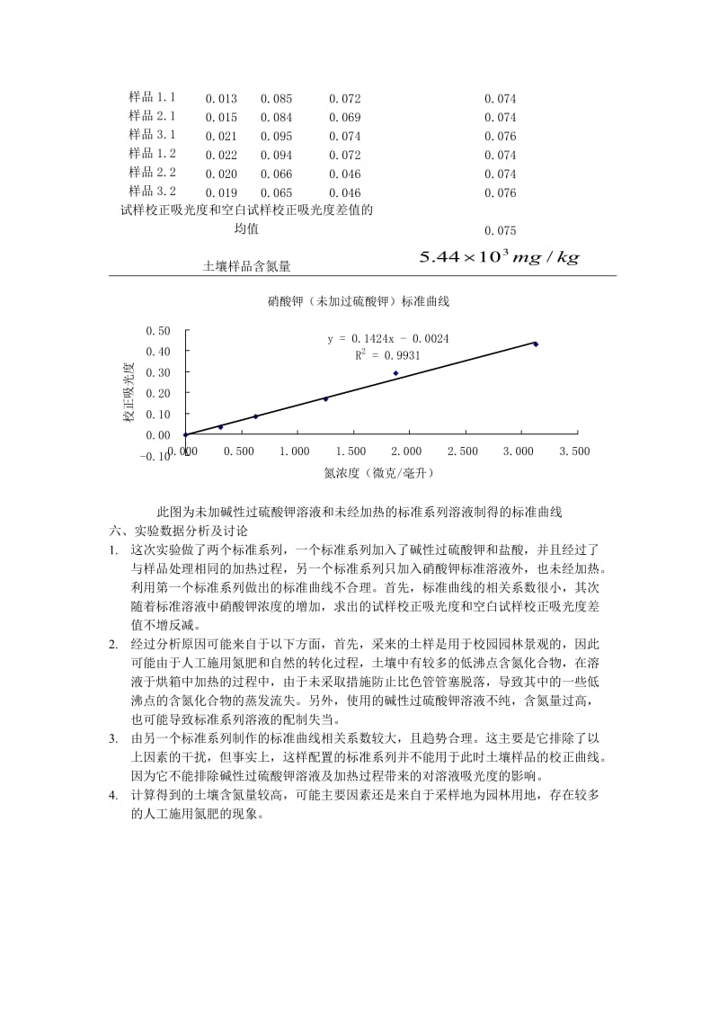 土壤中总氮的测定;.docx_第3页