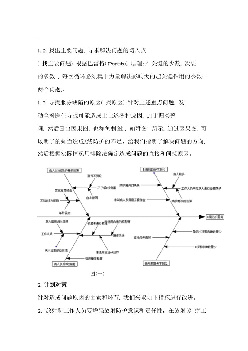 PDCA放射防护;.docx_第2页