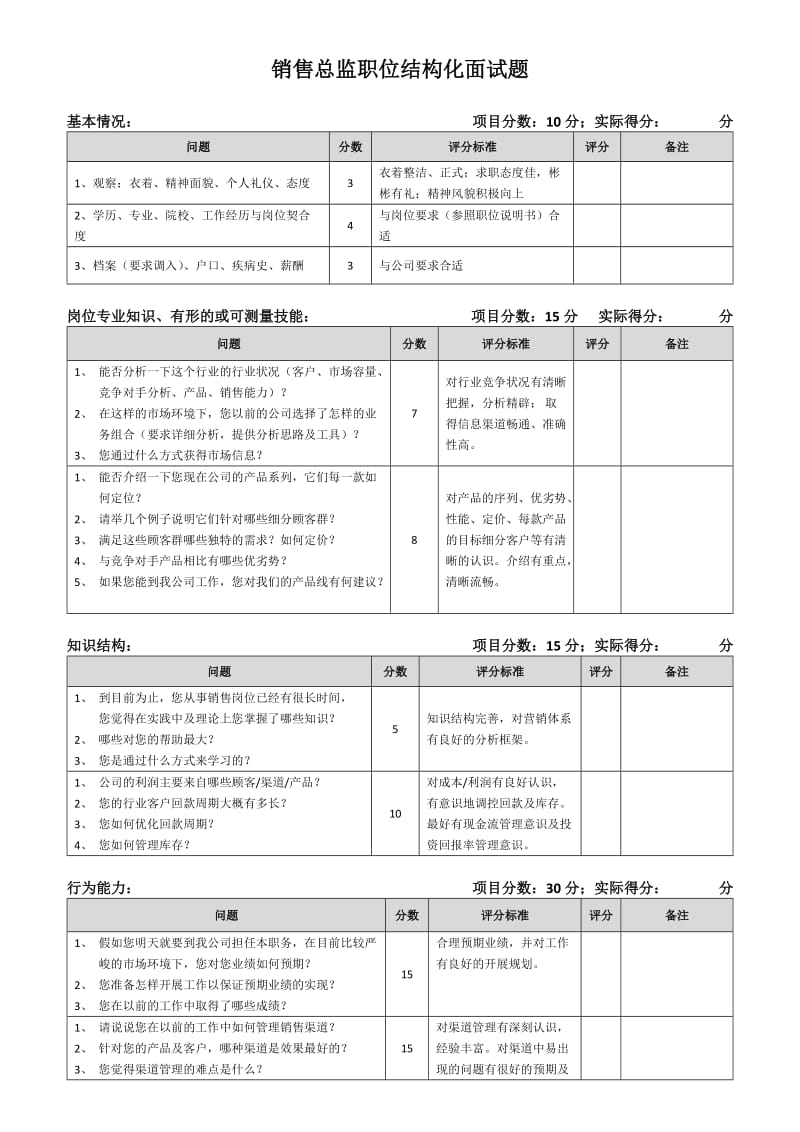 销售总监职位结构化面试题;.doc_第1页