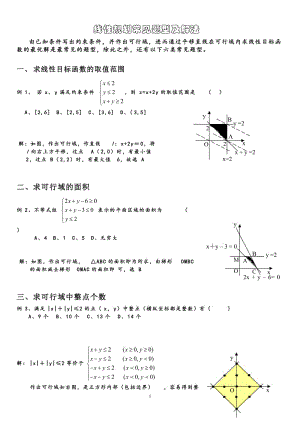 六种经典线性规划例题;.docx