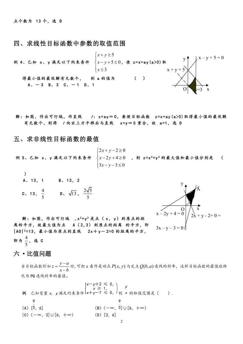 六种经典线性规划例题;.docx_第2页