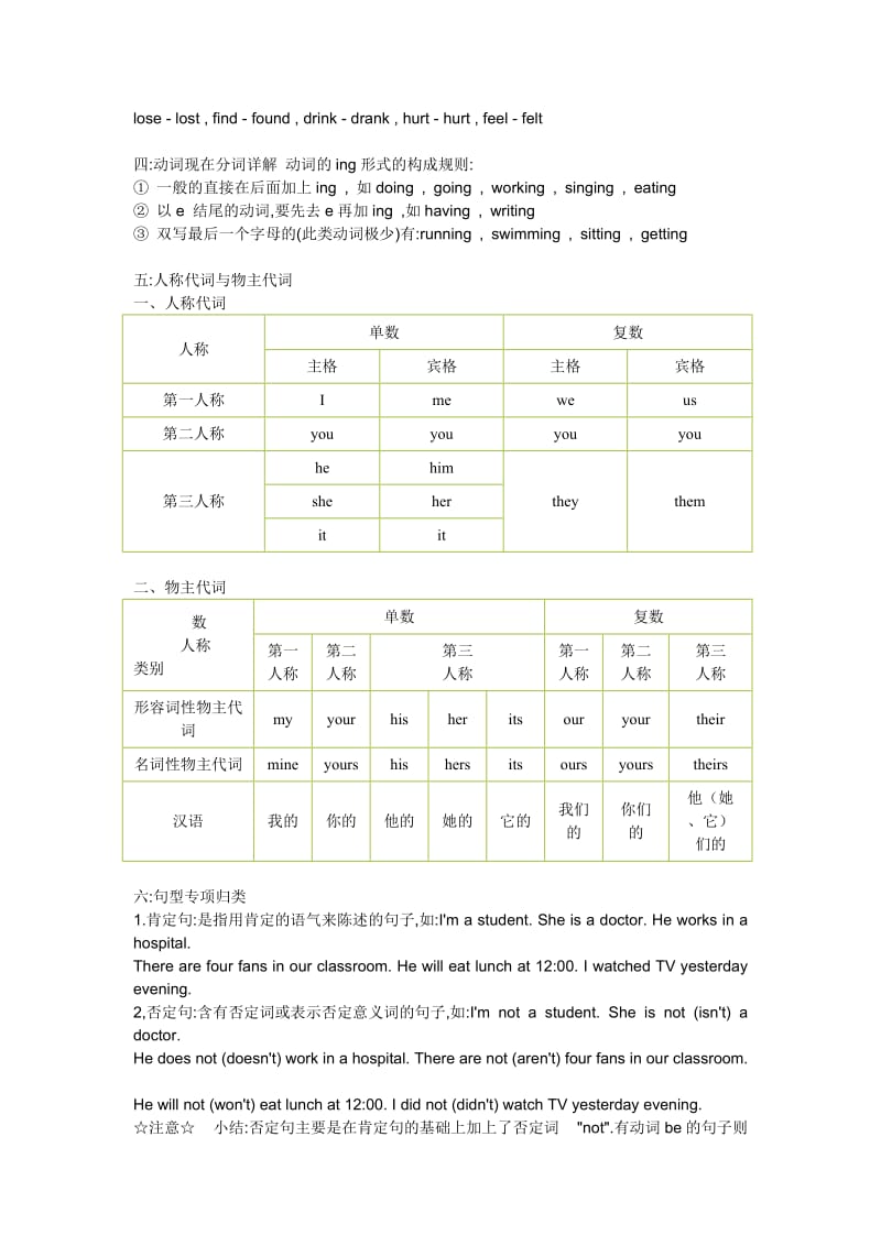 小学六年级英语总复习资料[1];.docx_第2页