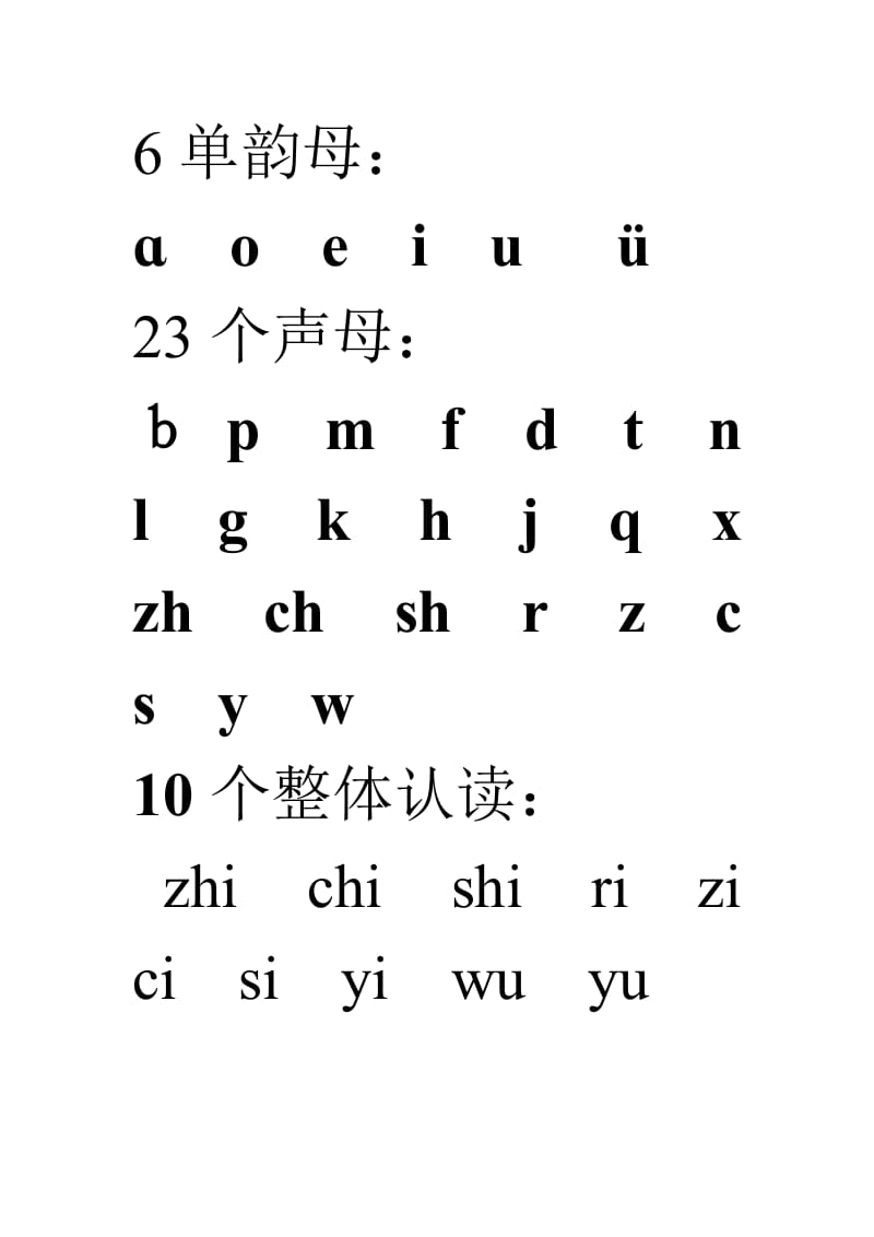 6个单韵母,23个声母,10个整体认读;.docx_第1页