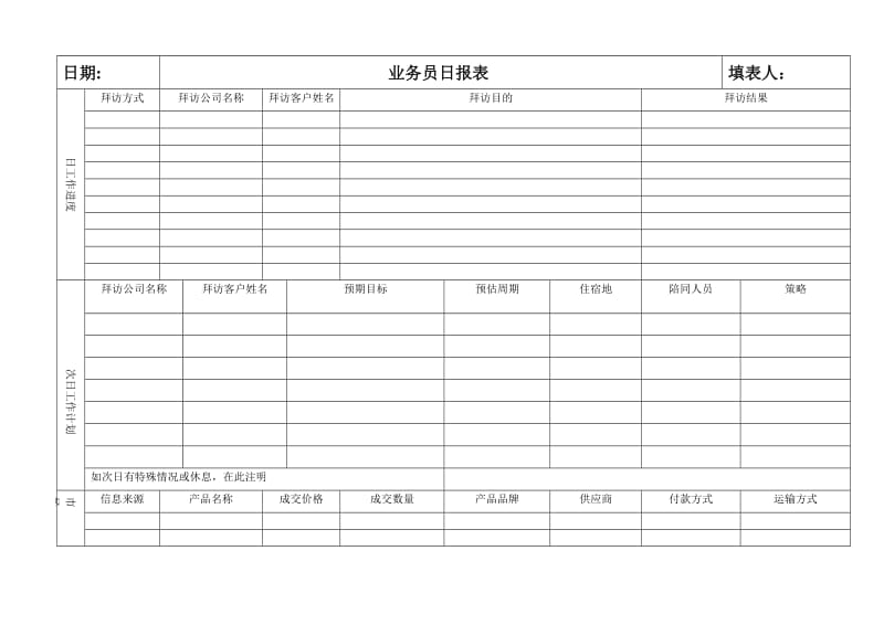 业务员日报表模板;.docx_第1页