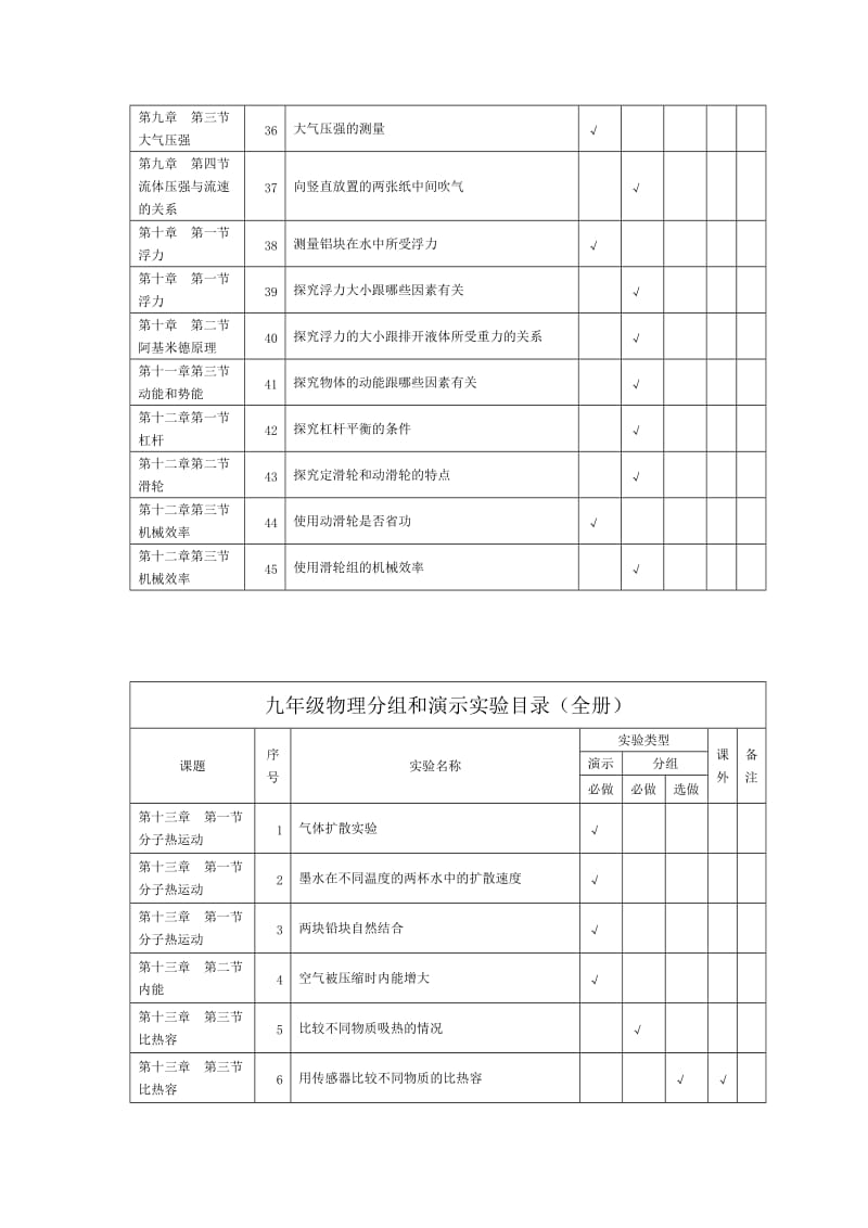 人教新课标初中物理演示实验和分组实验(最新);.docx_第3页