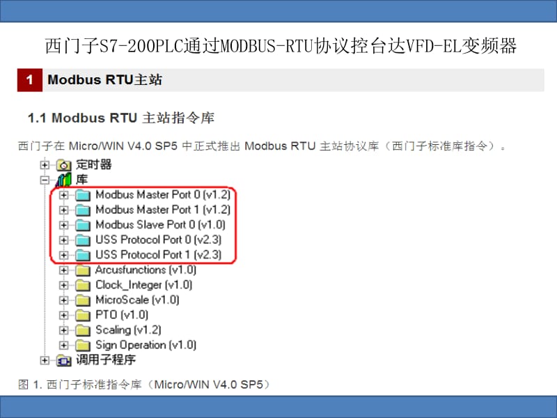 西门子S7-200用modbus协议控台达变频器;.pptx_第1页