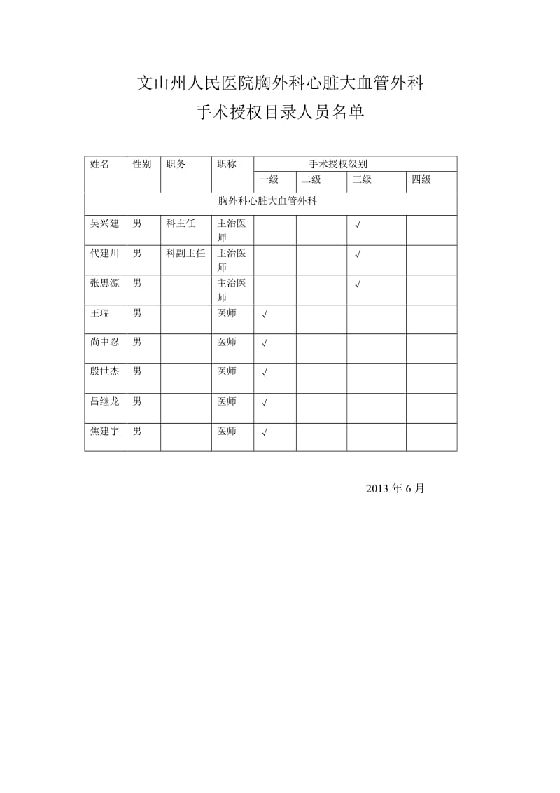 胸外科手术分级;.docx_第1页