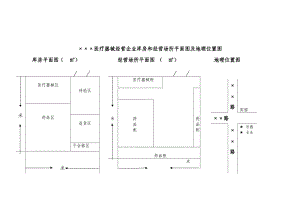 医疗器械经营企业库房和经营场所平面图及地理位置图;.docx