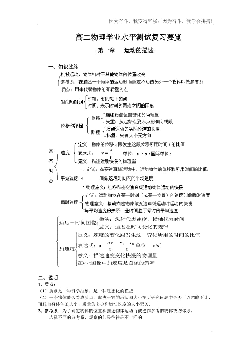 云南省高中物理会考总结 (简洁版);.docx_第1页