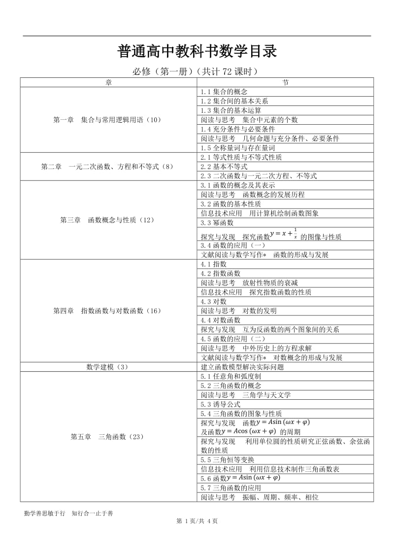 最新版高中数学目录;.doc_第1页