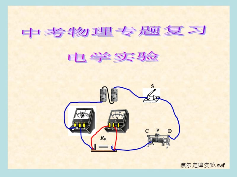 中考物理总复习电学实验专题(ppt课件);.ppt_第1页