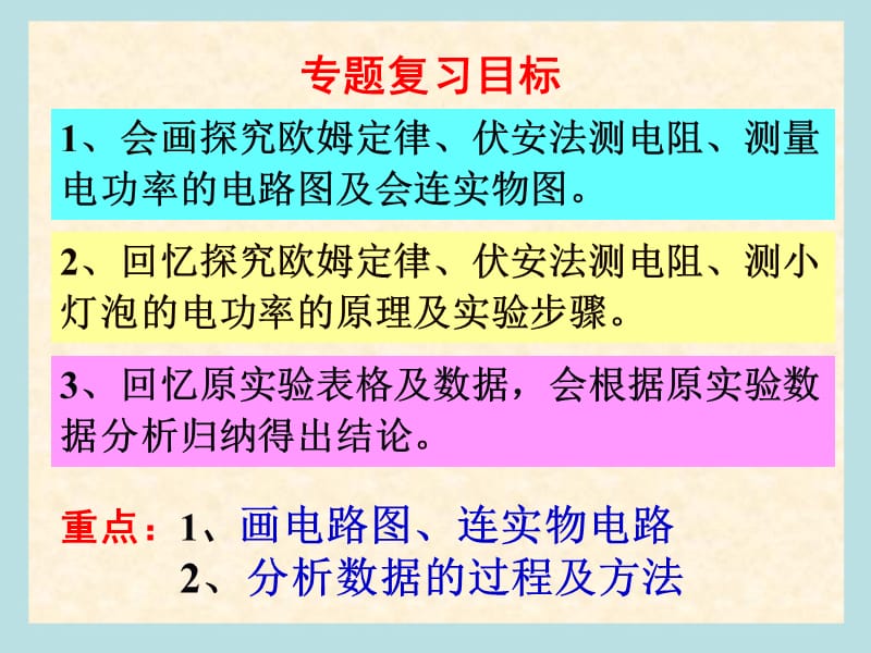 中考物理总复习电学实验专题(ppt课件);.ppt_第2页