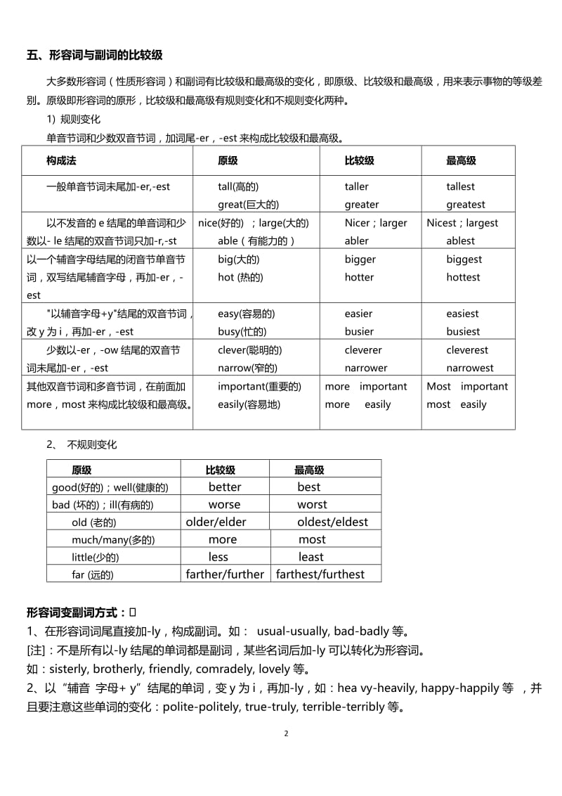 英语形容词和副词的用法解析;.docx_第2页