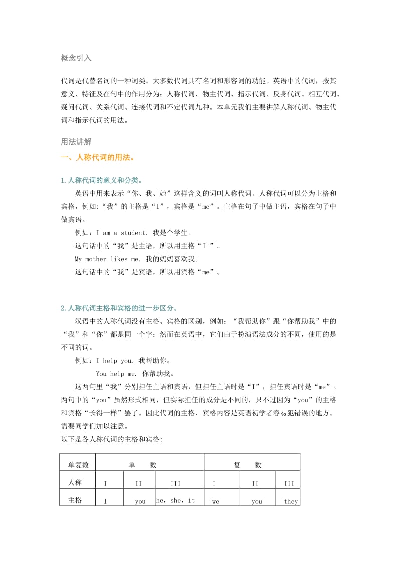 初一人称代词知识点整理;.docx_第1页