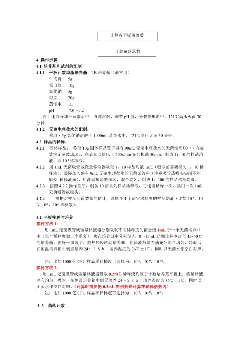 微生物检测菌落总数测定方法;.docx_第2页