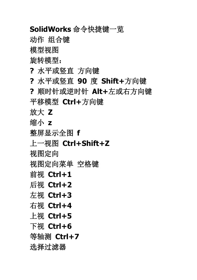 SolidWorks命令快捷键一览;.docx_第1页