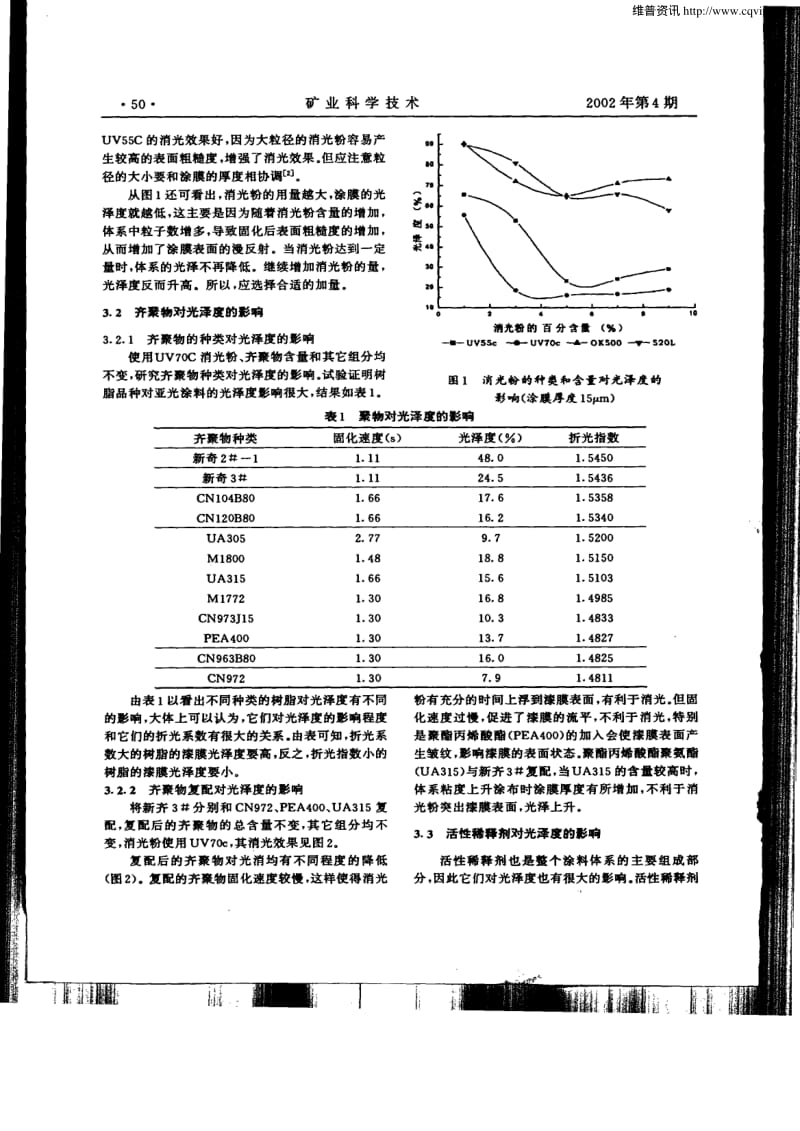 紫外光固化亚光涂料的研究与应用;.pdf_第2页