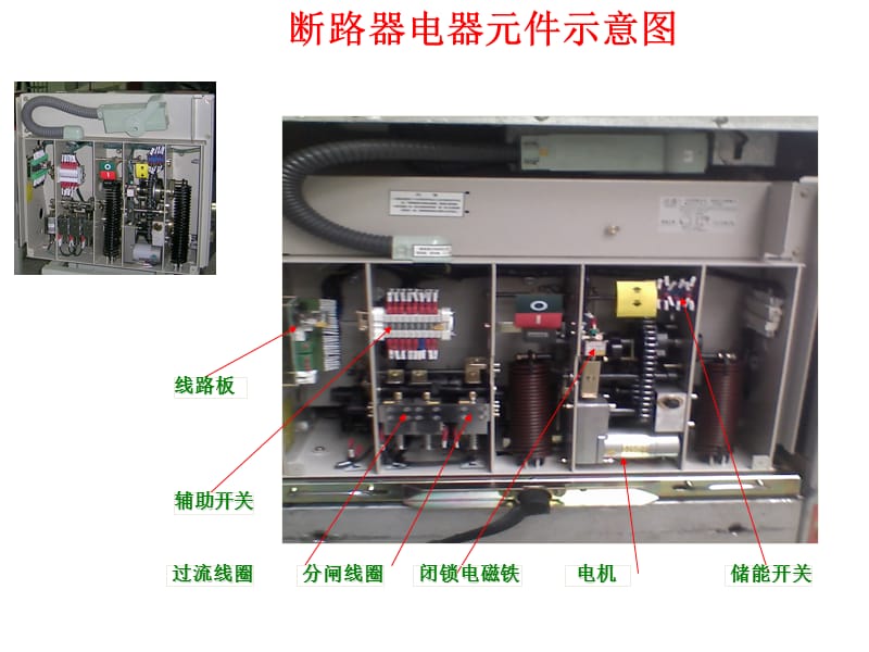 真空断路器结构及维护;.ppt_第3页