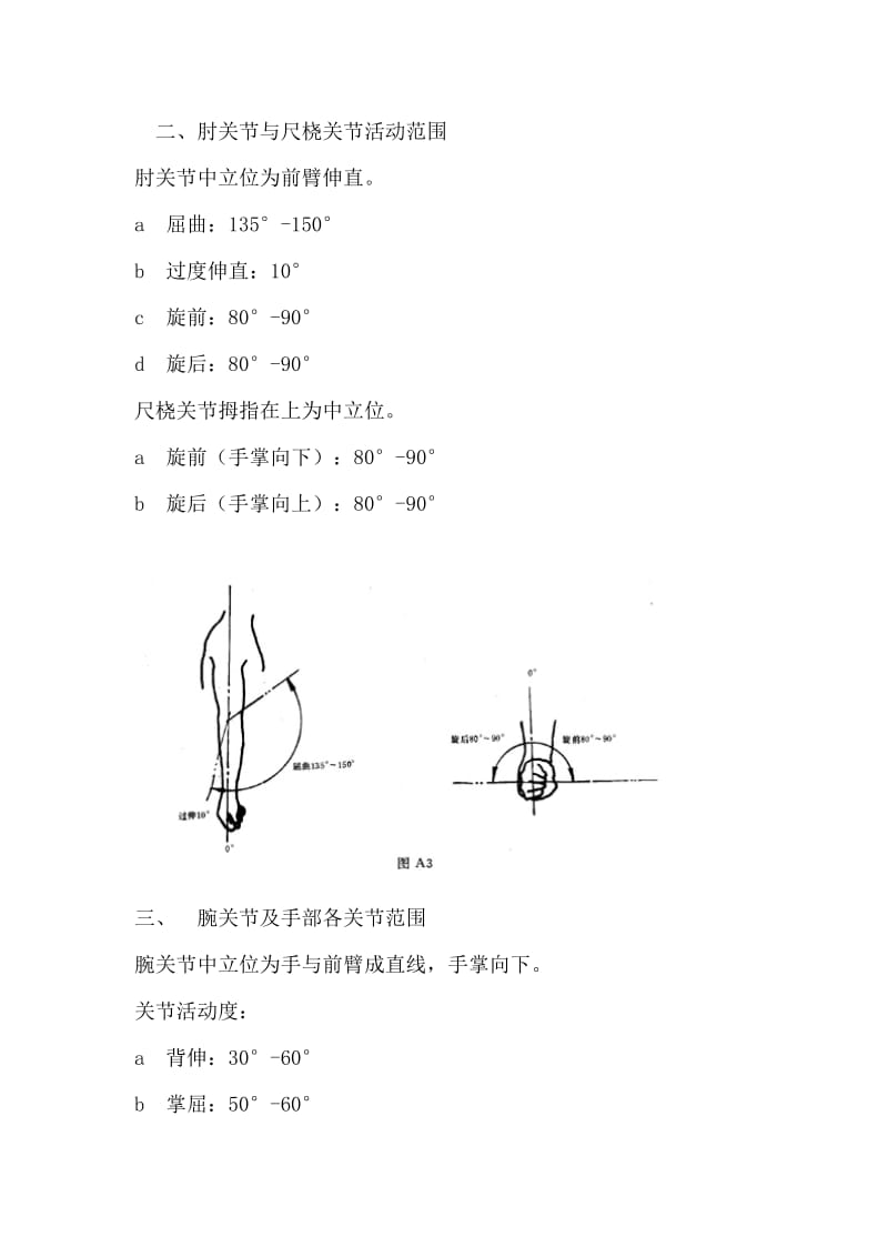 正常人体关节活动度;.docx_第2页