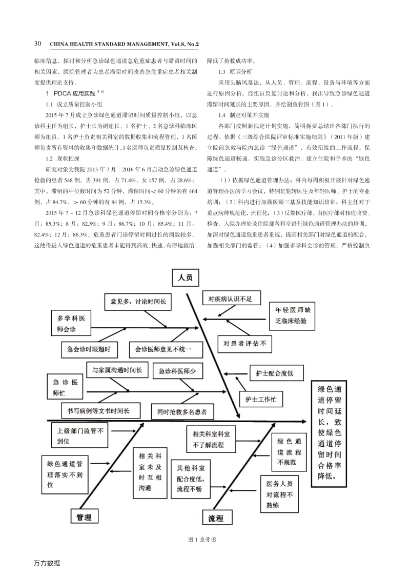 应用PDCA循环降低患者在急诊绿色通道滞留时间;.pdf_第2页