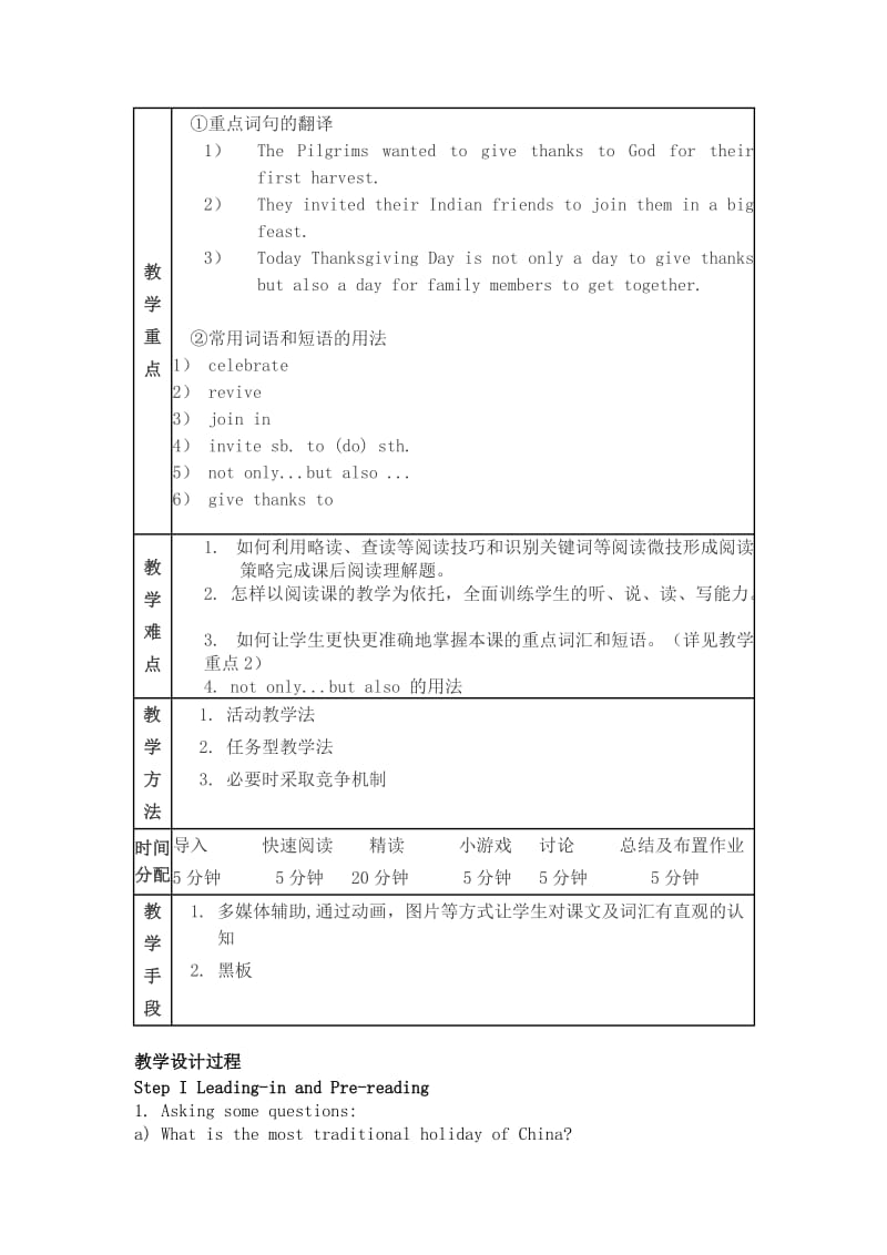 中职英语教学设计教案;.docx_第2页