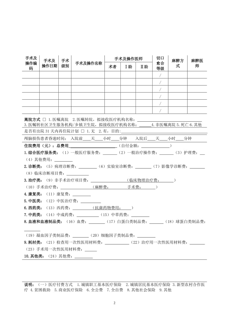 最新版住院病历首页;.docx_第2页