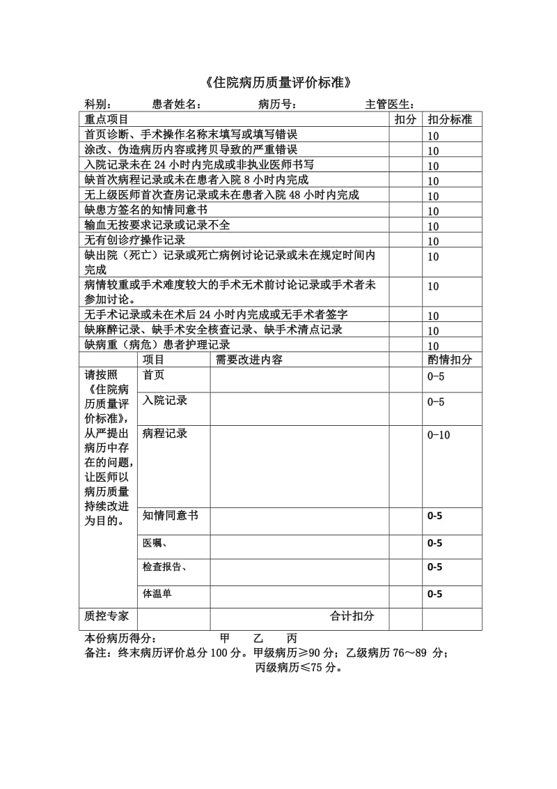 住院病历评价标准;.doc_第1页