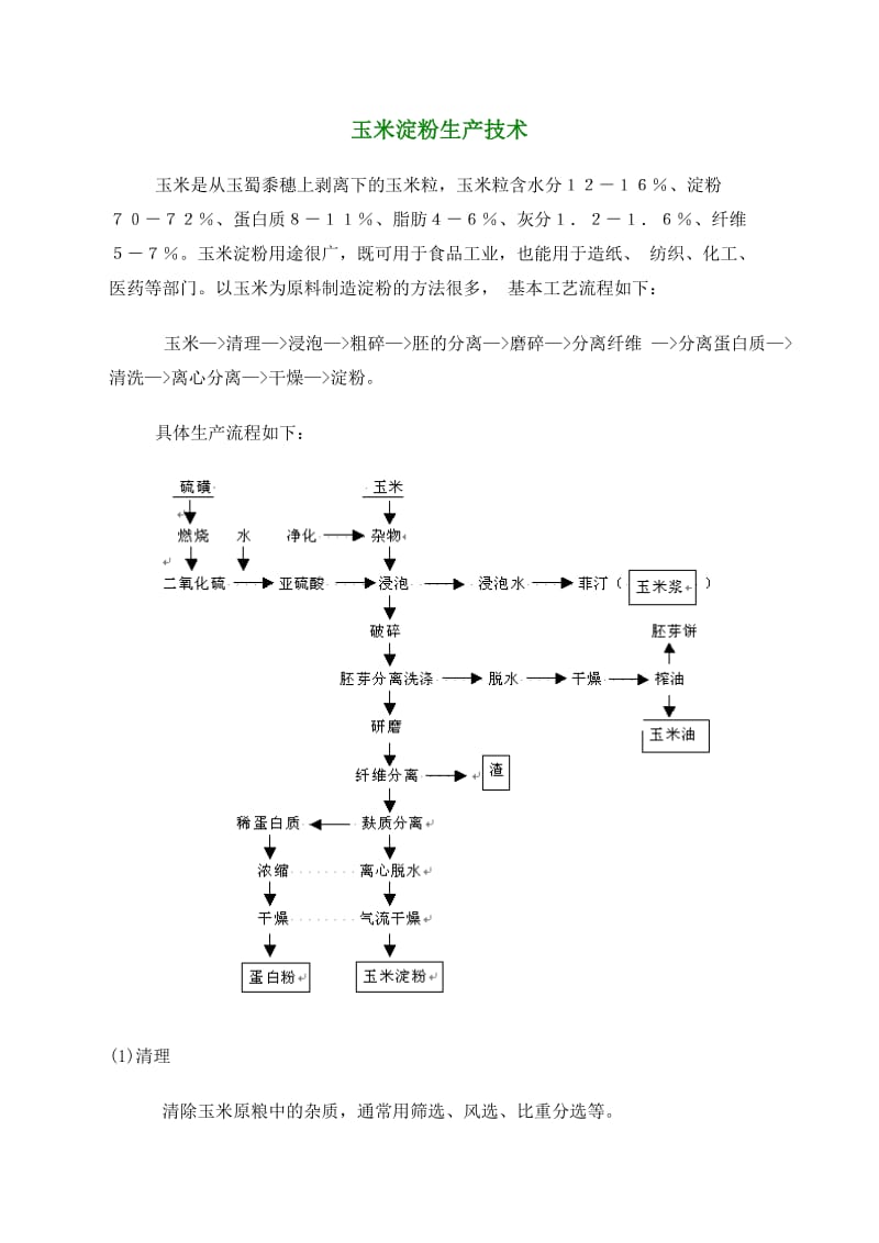 玉米淀粉的生产工艺流程介绍;.docx_第1页