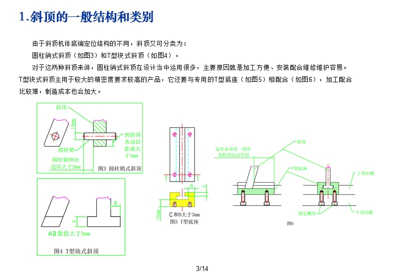 注塑模具斜顶(侧抽芯. 滑块)介绍_(含动画演示);.ppt_第3页