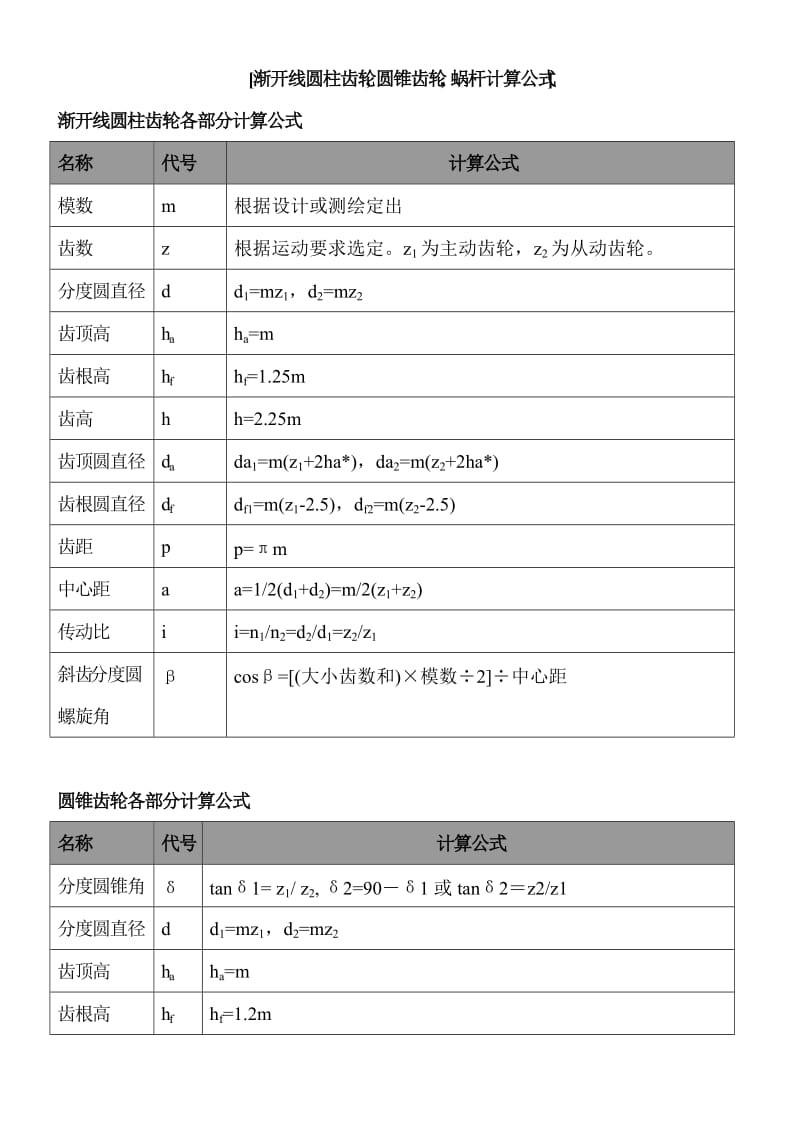 齿轮各部分计算公式;.docx_第1页