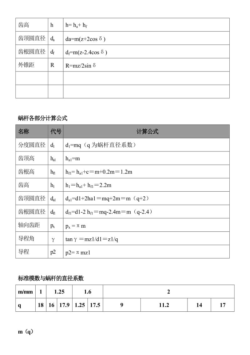 齿轮各部分计算公式;.docx_第2页