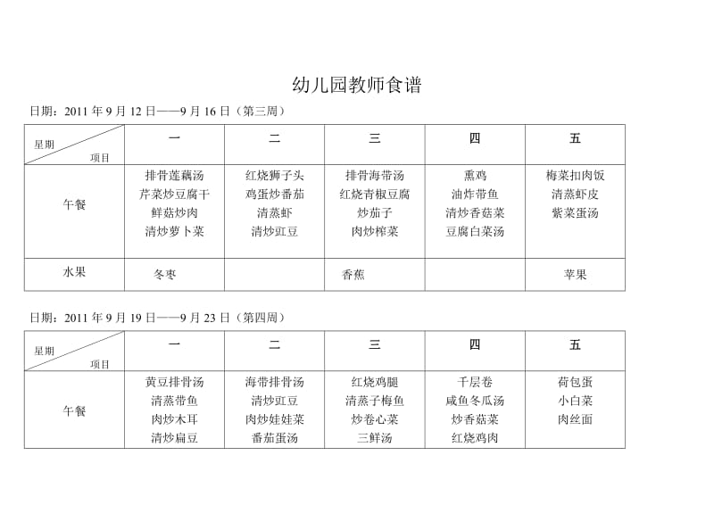 幼儿园教职工食谱;.docx_第2页