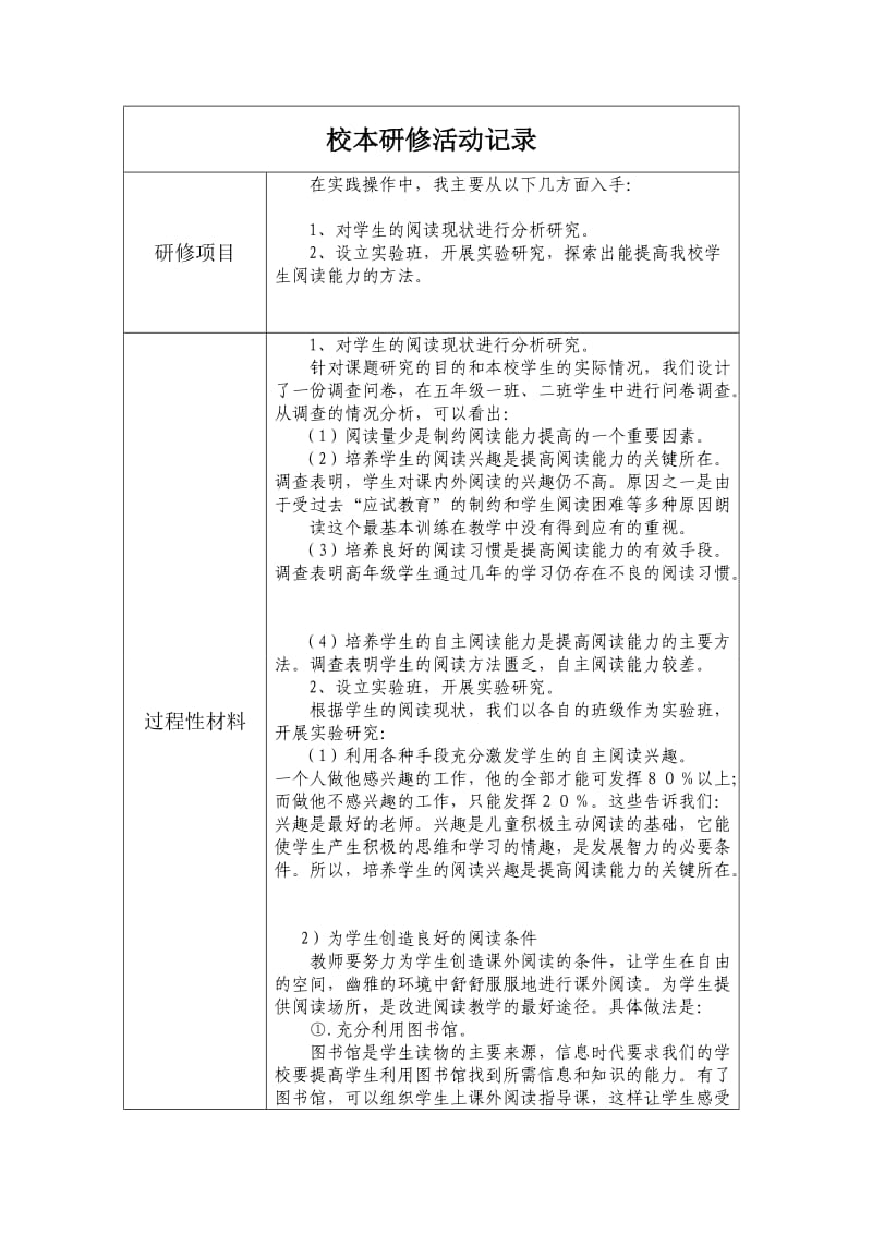 尊祖庄第一中心小学教师校本研修工作报告单;.docx_第2页