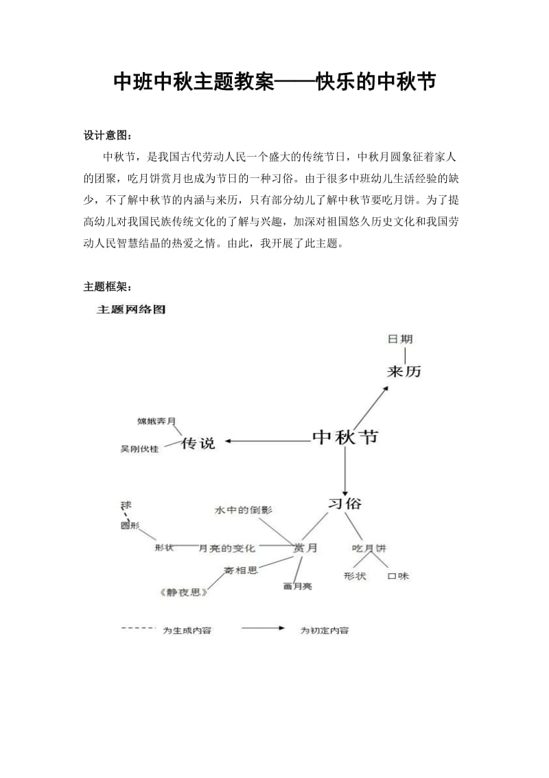 中班中秋主题教案——快乐的中秋节;.docx_第1页