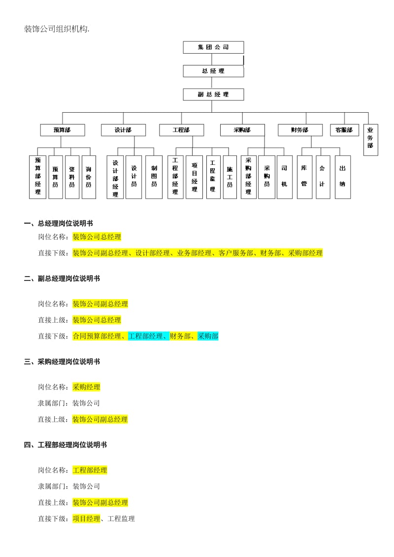 装饰公司组织结构;.docx_第1页