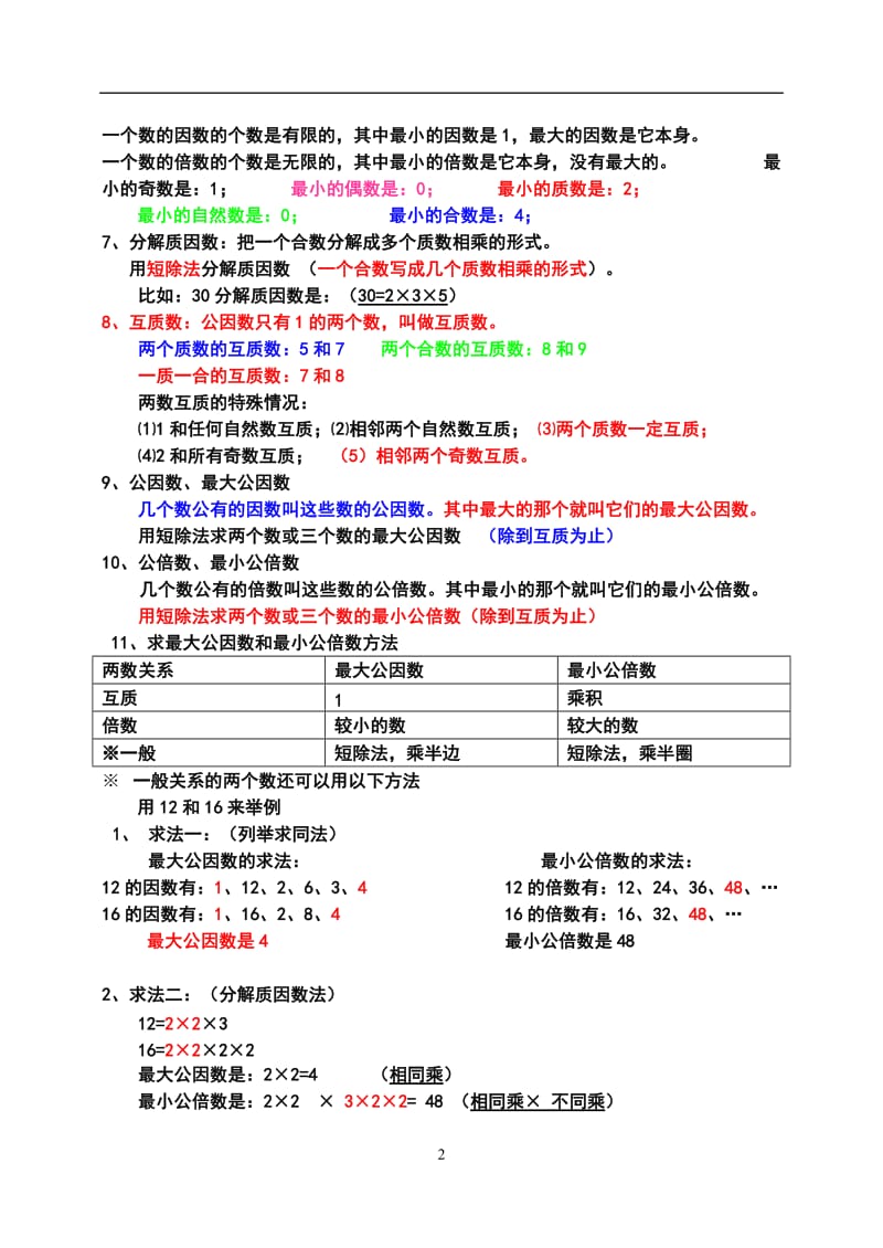 最全面人教版数学五年级下册知识点归纳总结;.docx_第2页