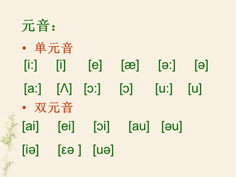 音标复习1前元音和中元音;.ppt_第3页