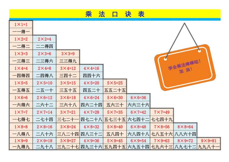 乘法口诀表完整打印版(完美编辑);.pdf_第1页