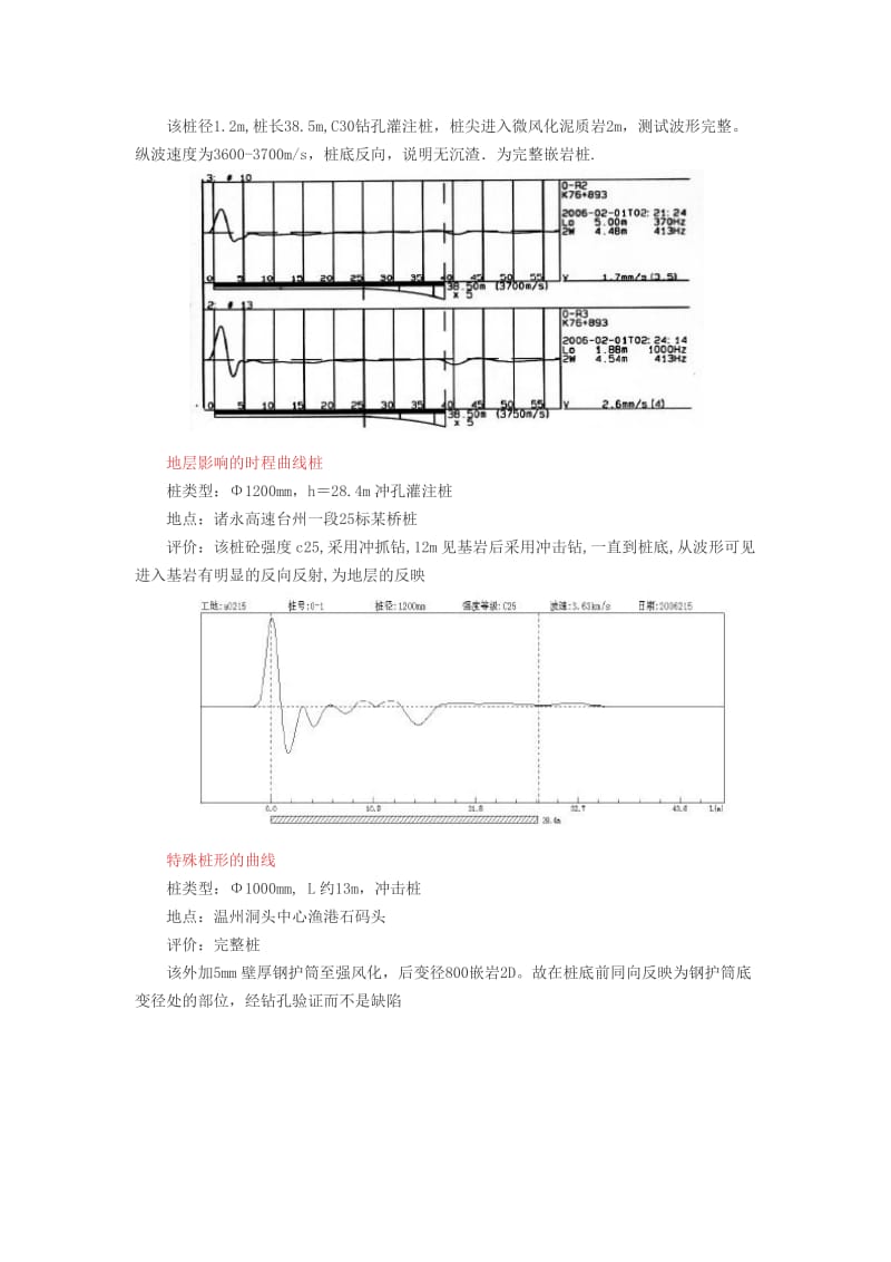 桩基低应变检测曲线实例分析;.docx_第2页