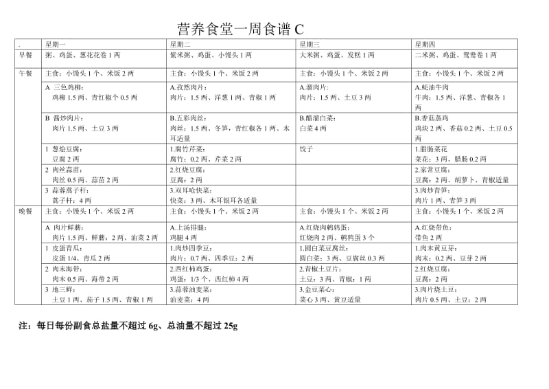 营养食堂一周菜谱;.doc_第1页