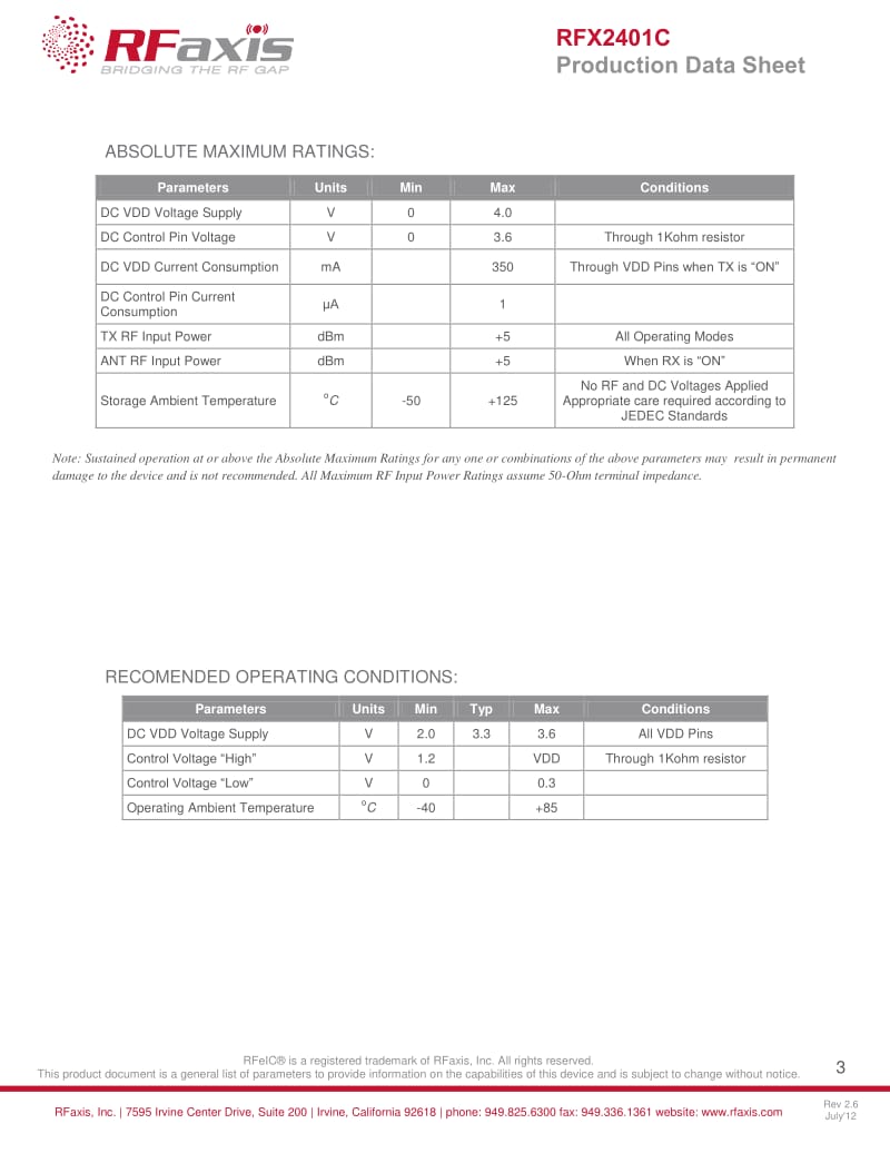 RFX2401C_Data_Sheet_R2p6;.pdf_第3页