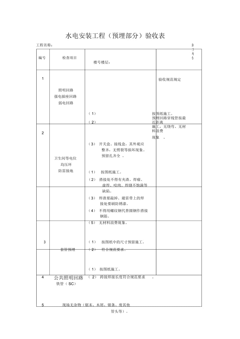 水电预埋验收标准.docx_第1页