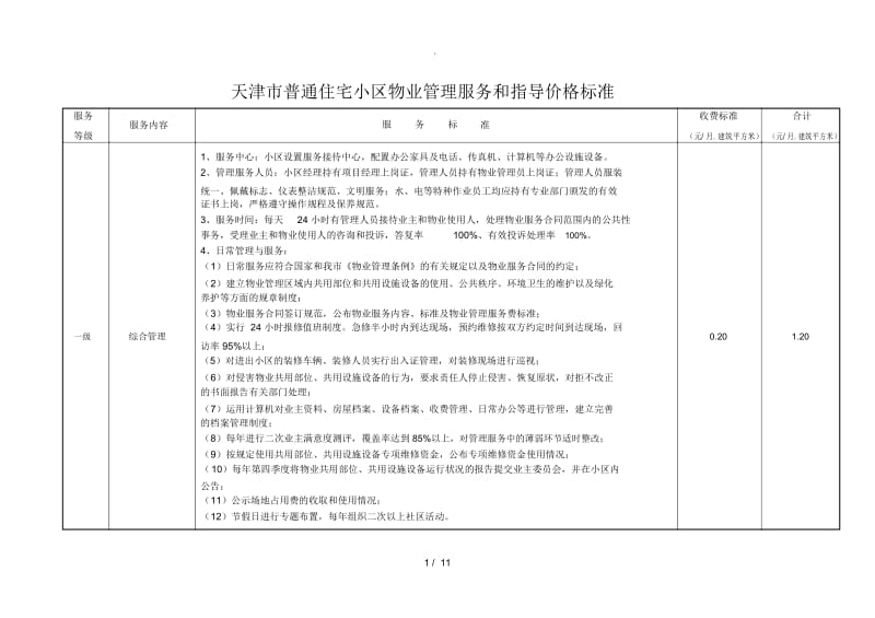 天津物业服务指导标准.docx_第1页