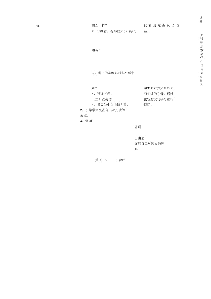 (人教新课标)一年级语文下册《语文园地五》教案.docx_第2页