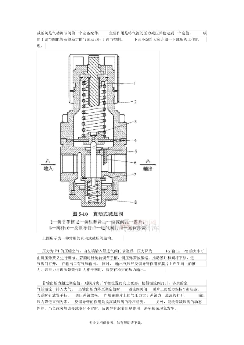 直动式减压阀结构原理.docx_第1页