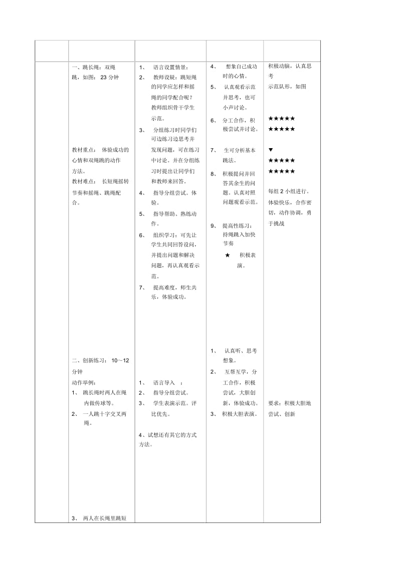 体育教案-跳双绳.docx_第3页